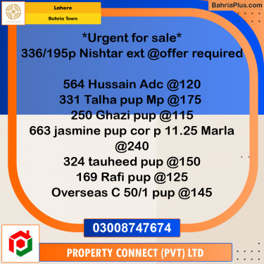 Residential Plot for Sale in Bahria Town, Lahore - (BP-276107)