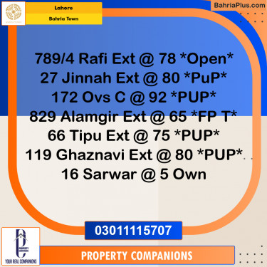 Residential Plot for Sale in Bahria Town, Lahore - (BP-276151)