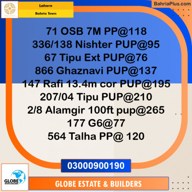 Residential Plot for Sale in Bahria Town, Lahore - (BP-276174)