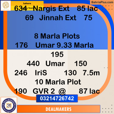 Residential Plot for Sale in Bahria Town, Lahore - (BP-276288)