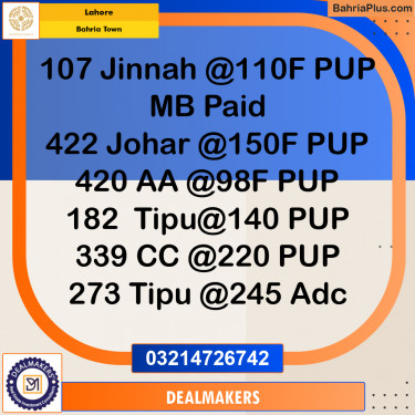Residential Plot for Sale in Bahria Town, Lahore - (BP-276290)