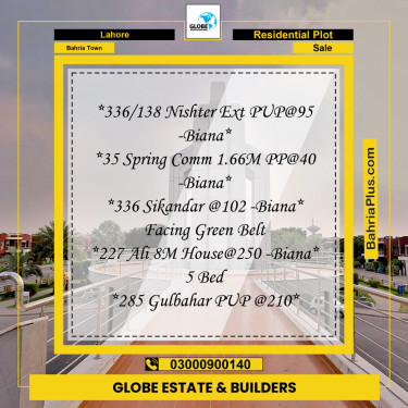 Residential Plot for Sale in Bahria Town, Lahore - (BP-276400)