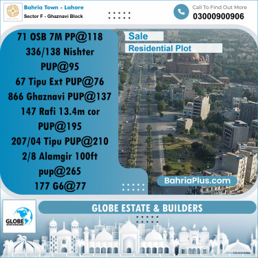 Residential Plot for Sale in Sector F - Ghaznavi Block -  Bahria Town, Lahore - (BP-276435)