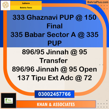 Residential Plot for Sale in Bahria Town, Lahore - (BP-276475)