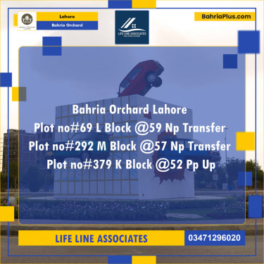 5 Marla Residential Plot for Sale in Bahria Orchard, Lahore - (BP-276533)