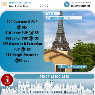 10 Marla Residential Plot for Sale in Sector E - Johar Block -  Bahria Town, Lahore - (BP-276646)