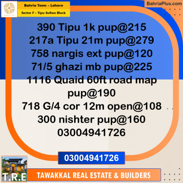 1 Kanal Residential Plot for Sale in Sector F - Tipu Sultan Block -  Bahria Town, Lahore - (BP-276957)