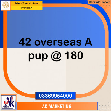 10 Marla Residential Plot for Sale in Overseas A -  Bahria Town, Lahore - (BP-277029)