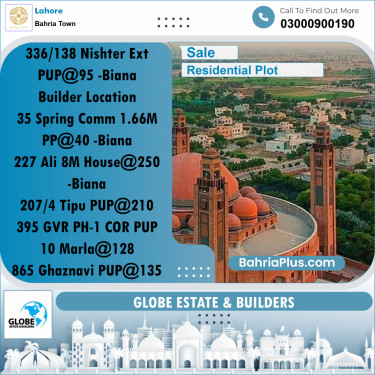 Residential Plot for Sale in Bahria Town, Lahore - (BP-277154)