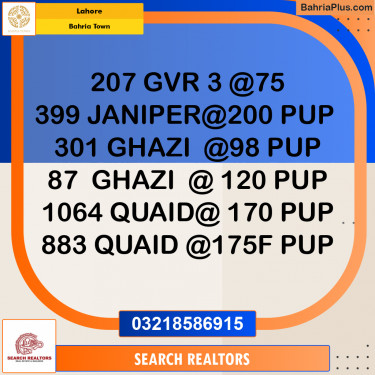 Residential Plot for Sale in Bahria Town, Lahore - (BP-277289)