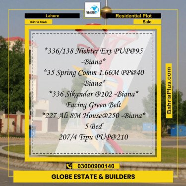 Residential Plot for Sale in Bahria Town, Lahore - (BP-277305)