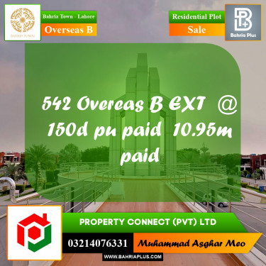 10 Marla Residential Plot for Sale in Overseas B -  Bahria Town, Lahore - (BP-277529)