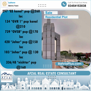 Residential Plot for Sale in Bahria Town, Lahore - (BP-277728)