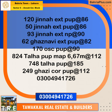 5 Marla Residential Plot for Sale in Sector E - Jinnah Ext. Block -  Bahria Town, Lahore - (BP-278005)