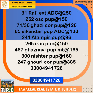 1 Kanal Residential Plot for Sale in Sector E - Rafi Ext. Block -  Bahria Town, Lahore - (BP-278012)