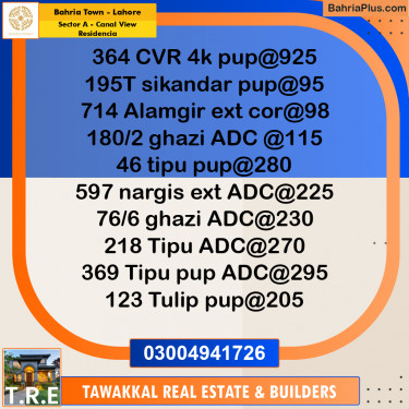 4 Kanal Residential Plot for Sale in Sector A - Canal View Residencia -  Bahria Town, Lahore - (BP-278031)