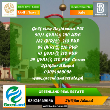 1 Kanal Residential Plot for Sale in Golf Phase 1 -  Bahria Town, Lahore - (BP-278305)