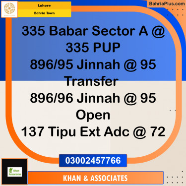 Residential Plot for Sale in Bahria Town, Lahore - (BP-278356)
