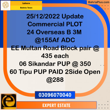3 Marla Commercial Plot for Sale in Bahria Town, Lahore - (BP-278522)