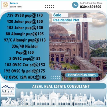 Residential Plot for Sale in Bahria Town, Lahore - (BP-278580)