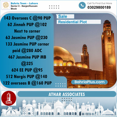 10 Marla Residential Plot for Sale in Sector C - Nargis/Hussain Block -  Bahria Town, Lahore - (BP-278793)