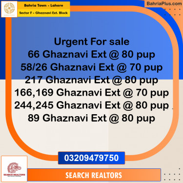 5 Marla Residential Plot for Sale in Sector F - Ghaznavi Ext. Block -  Bahria Town, Lahore - (BP-278835)