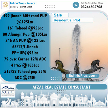 5 Marla Residential Plot for Sale in Sector E - Jinnah Block -  Bahria Town, Lahore - (BP-278913)