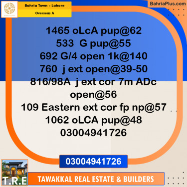 5 Marla Residential Plot for Sale in Overseas A -  Bahria Town, Lahore - (BP-278999)