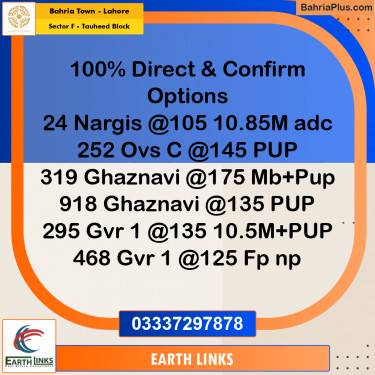10 Marla Residential Plot for Sale in Sector F - Tauheed Block -  Bahria Town, Lahore - (BP-279122)