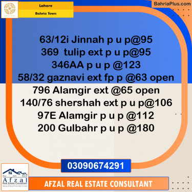 Residential Plot for Sale in Bahria Town, Lahore - (BP-279145)