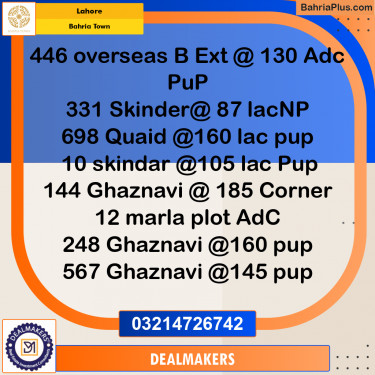 Residential Plot for Sale in Bahria Town, Lahore - (BP-279281)