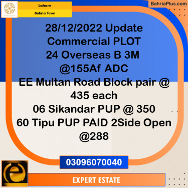 3 Marla Commercial Plot for Sale in Bahria Town, Lahore - (BP-279299)
