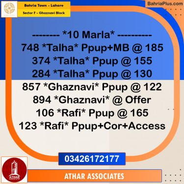 10 Marla Residential Plot for Sale in Sector F - Ghaznavi Block -  Bahria Town, Lahore - (BP-279314)