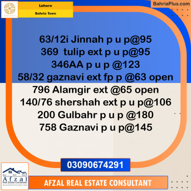Residential Plot for Sale in Bahria Town, Lahore - (BP-279342)
