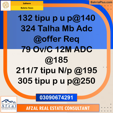 Residential Plot for Sale in Bahria Town, Lahore - (BP-279343)