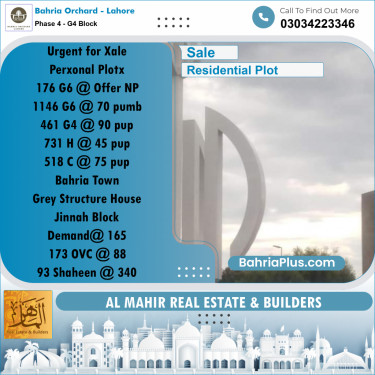 Residential Plot for Sale in Phase 4 - G4 Block -  Bahria Orchard, Lahore - (BP-279914)