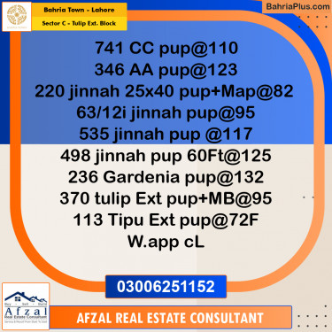 5 Marla Residential Plot for Sale in Sector C - Tulip Ext. Block -  Bahria Town, Lahore - (BP-279921)