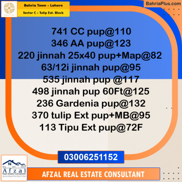 5 Marla Residential Plot for Sale in Sector C - Tulip Ext. Block -  Bahria Town, Lahore - (BP-280277)