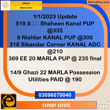 1 Kanal Residential Plot for Sale in Bahria Town, Lahore - (BP-280295)