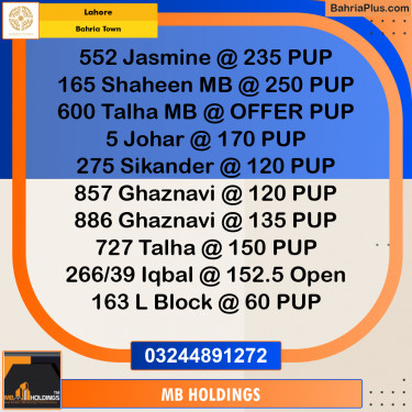 Residential Plot for Sale in Bahria Town, Lahore - (BP-280390)