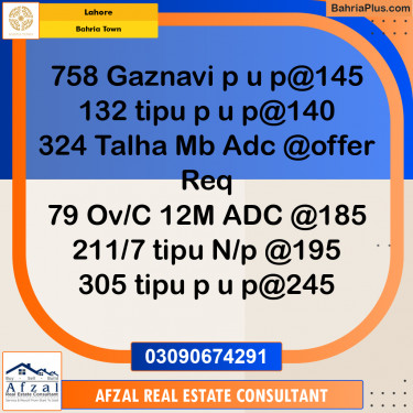 Residential Plot for Sale in Bahria Town, Lahore - (BP-280421)