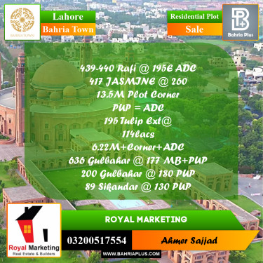 Residential Plot for Sale in Bahria Town, Lahore - (BP-280580)