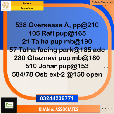 Residential Plot for Sale in Bahria Town, Lahore - (BP-280660)