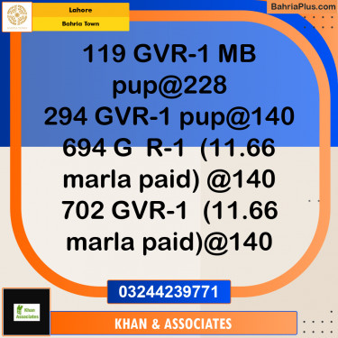 Residential Plot for Sale in Bahria Town, Lahore - (BP-280661)