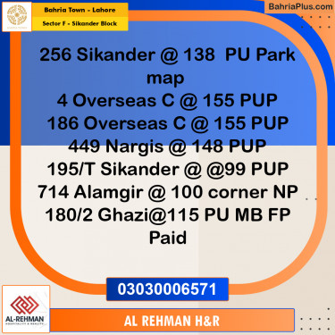 10 Marla Residential Plot for Sale in Sector F - Sikander Block -  Bahria Town, Lahore - (BP-280840)