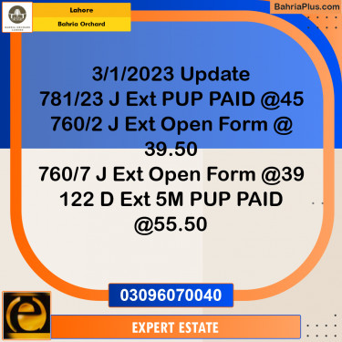 5 Marla Residential Plot for Sale in Bahria Orchard, Lahore - (BP-280850)