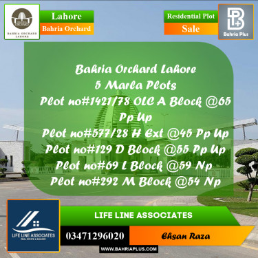 5 Marla Residential Plot for Sale in Bahria Orchard, Lahore - (BP-280890)