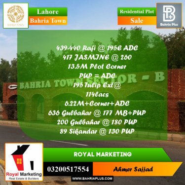 Residential Plot for Sale in Bahria Town, Lahore - (BP-280975)