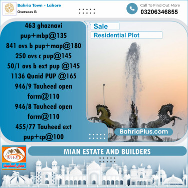 10 Marla Residential Plot for Sale in Overseas B -  Bahria Town, Lahore - (BP-281162)