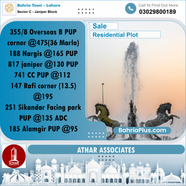 10 Marla Residential Plot for Sale in Sector C - Janiper Block -  Bahria Town, Lahore - (BP-281221)